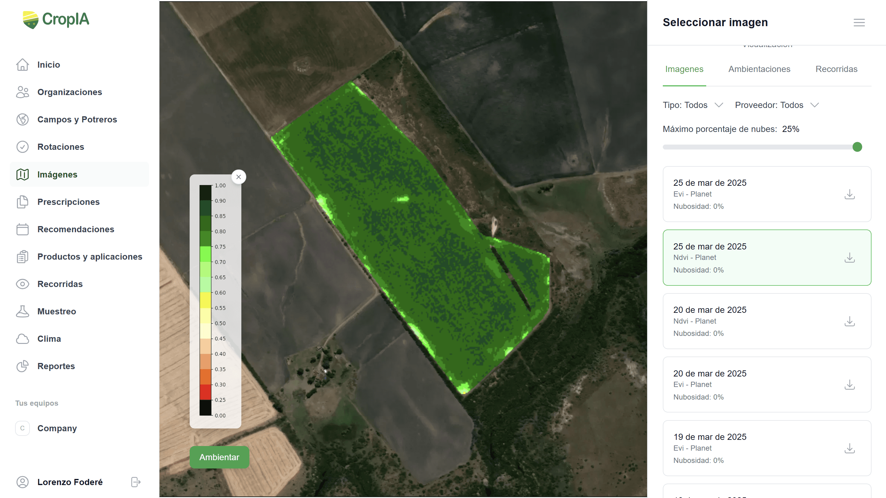 Análisis de Imágenes